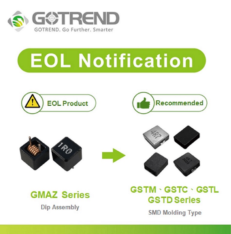 【EOL Notification】產品停產通知 GMAZ-SERIES